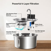 Wireless Sensor Pet Fountain with Rechargeable Battery